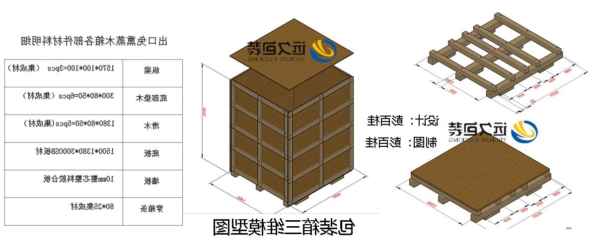 <a href='http://gp60.xyschool.net'>买球平台</a>的设计需要考虑流通环境和经济性